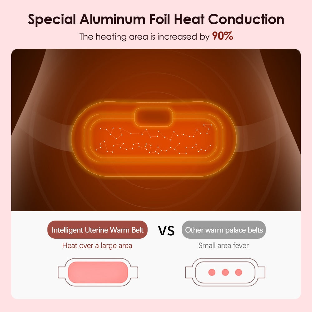 Menstrual Pain Heat Therapy – Soothing Relief & Comfort